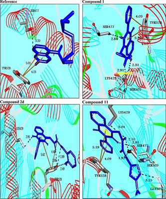 Novel Quinazolin-2,4-Dione Hybrid Molecules as Possible Inhibitors Against Malaria: Synthesis and in silico <mark class="highlighted">Molecular Docking Studies</mark>